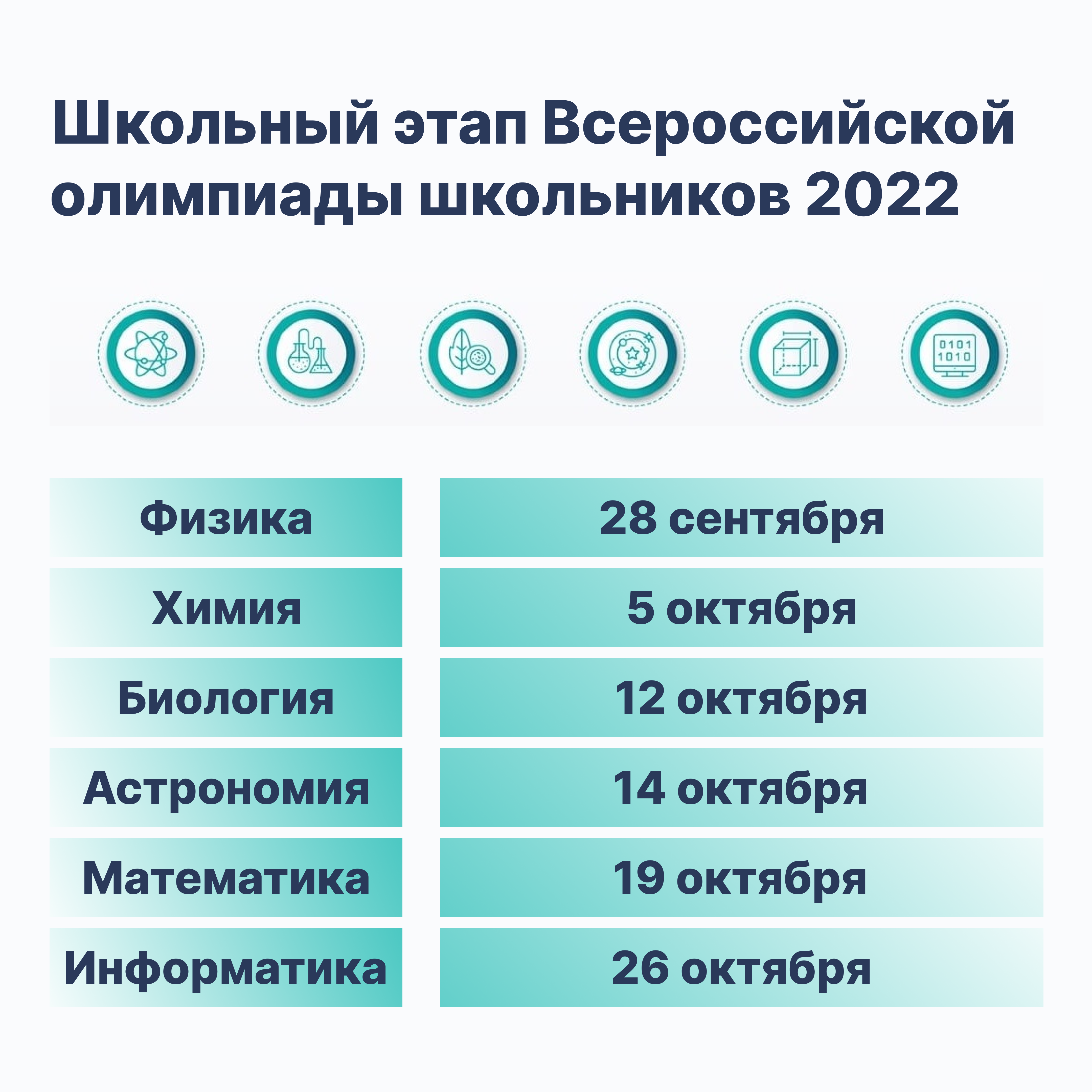 График олимпиад ВСОШ 2022-2023. Этапы олимпиады вош. Школьный этап Всероссийской олимпиады.